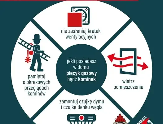 Sezon grzewczy 2026/2027: strażacy z Hrubieszowa apelują o przeglądy i czujki
