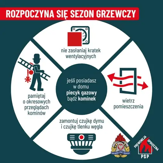 Sezon grzewczy 2026/2027: strażacy z Hrubieszowa apelują o przeglądy i czujki