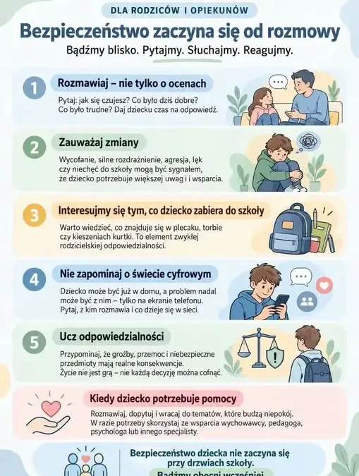 Bezpieczeństwo zaczyna się od rozmowy – apel Wielkopolskiego Kuratora Oświaty do rodziców