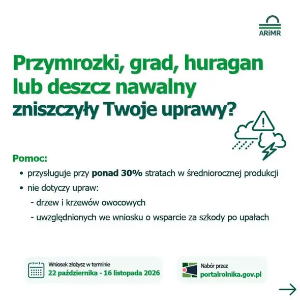 Rolnicy mogą składać wnioski o pomoc po klęskach żywiołowych i upałach