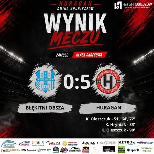 Huragan Gmina Hrubieszów rozbił Błękitnych Obsza 5:0. Krystian Oleszczuk strzelił cztery gole!