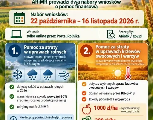 ARiMR: dwa nabory pomocy dla rolników poszkodowanych w 2026 roku